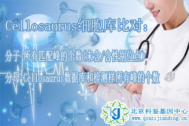 細(xì)胞鑒定-Cellosaurus細(xì)胞庫比對(duì)